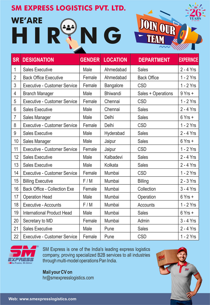 SM Express Current Openings